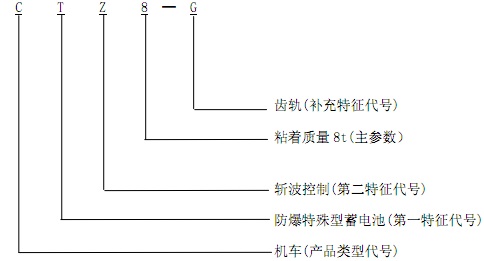 型號-2.jpg