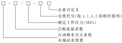 型號.jpg