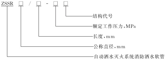 型號(hào).jpg