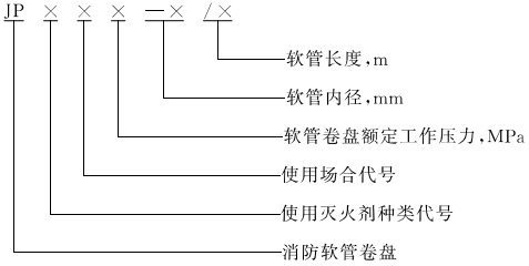 型號.jpg