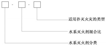 型號(hào).jpg