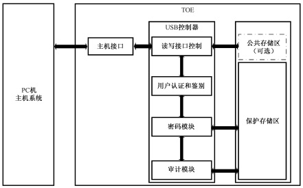 圖2.jpg